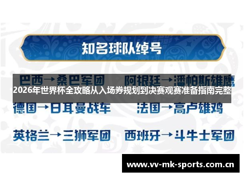 2026年世界杯全攻略从入场券规划到决赛观赛准备指南完整