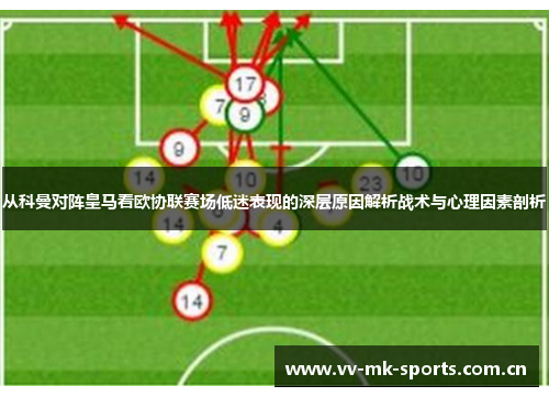 从科曼对阵皇马看欧协联赛场低迷表现的深层原因解析战术与心理因素剖析